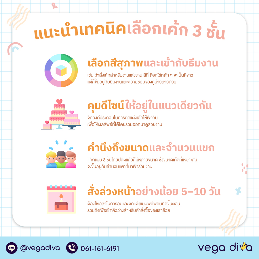เค้ก 3 ชั้น