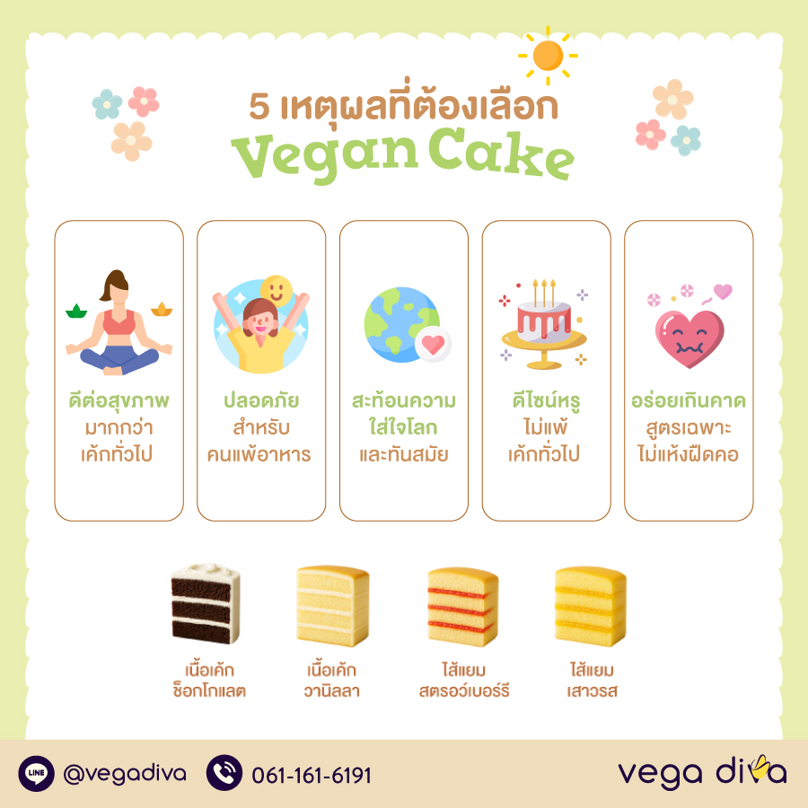 vegan cake
