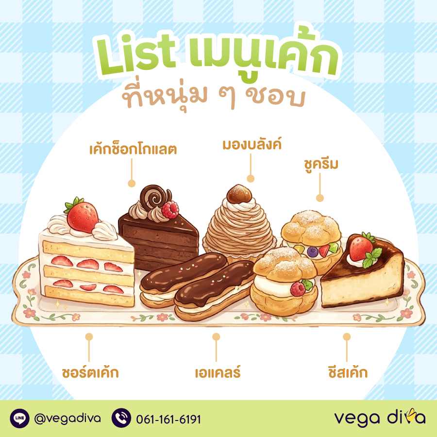 เค้กวันเกิดผู้ชาย