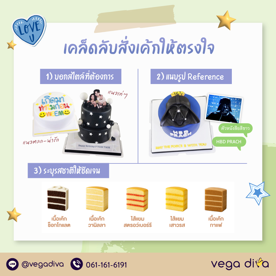 เค้ก มินิมอล
