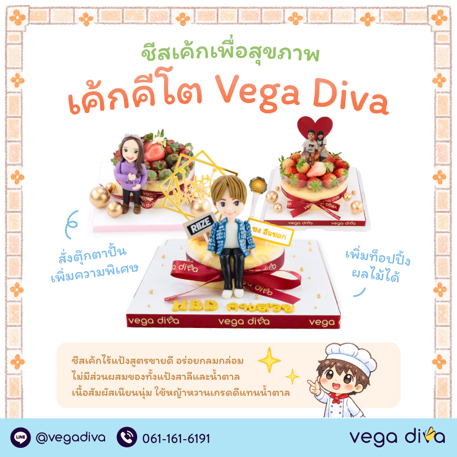 เค้กคีโต