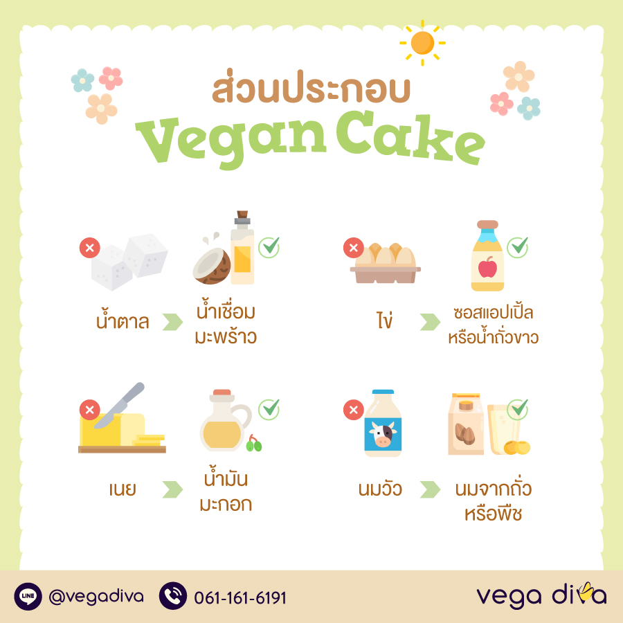 vegan cake