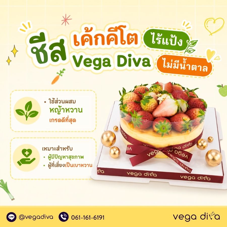 เค้กคีโต