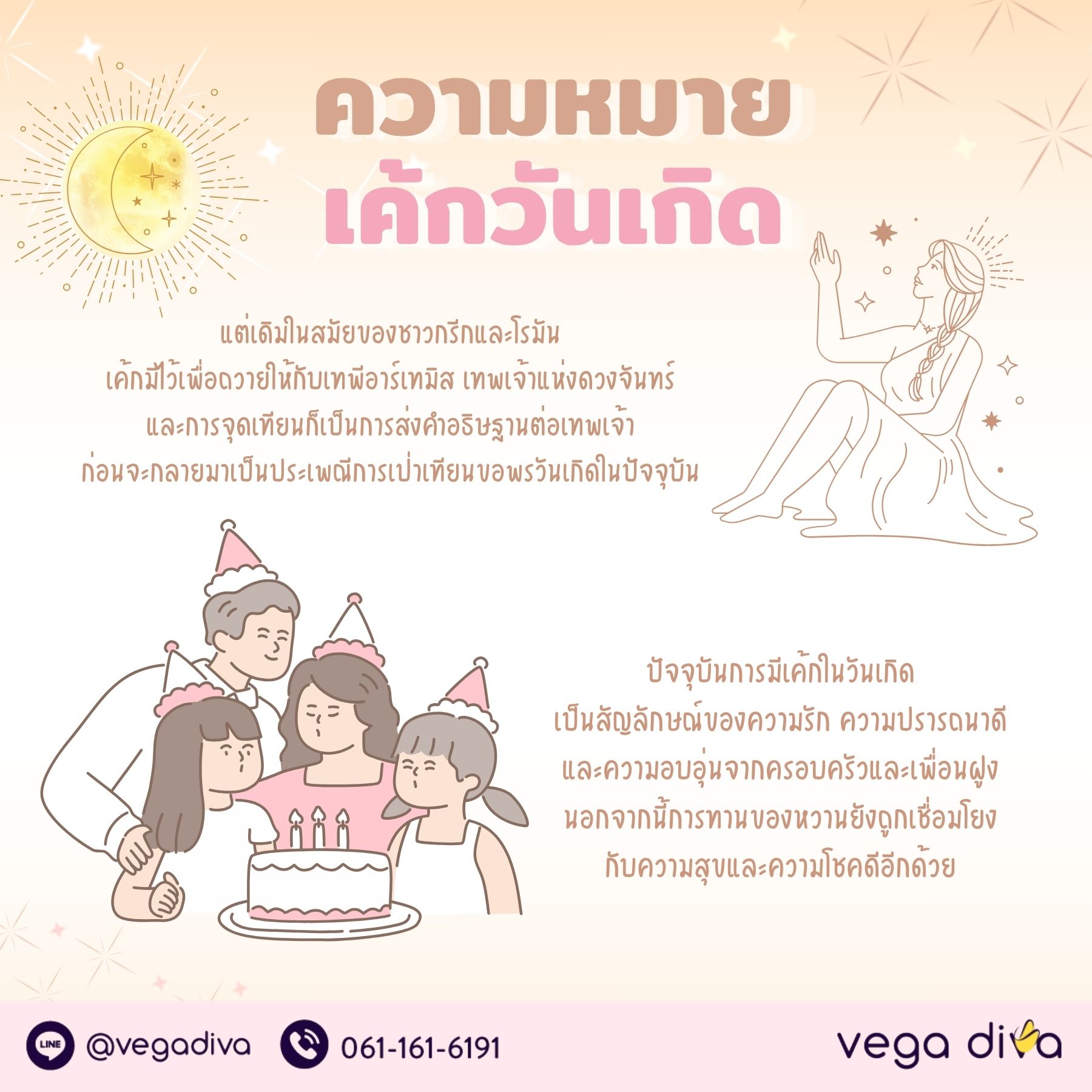 เค้กวันเกิด