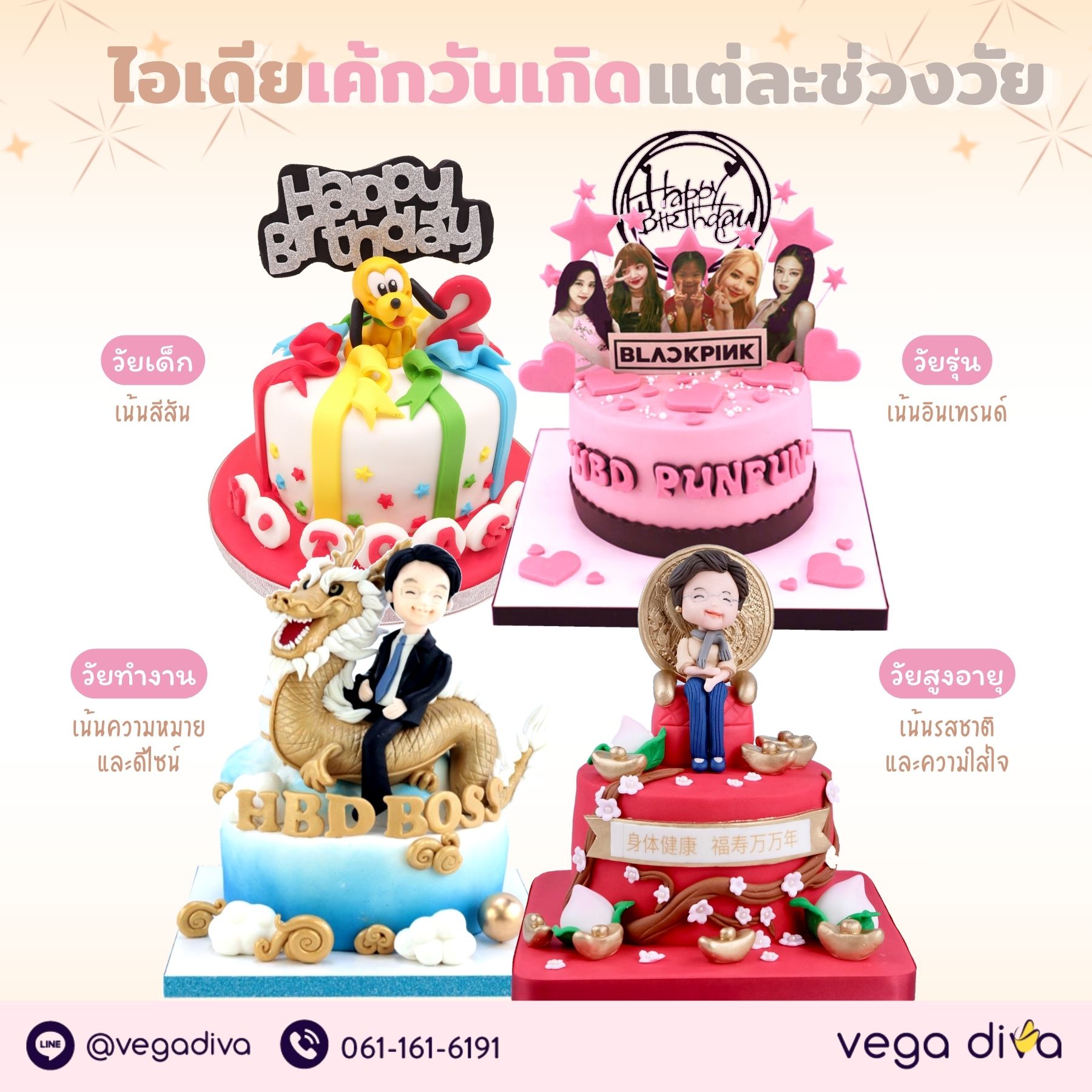 เค้กวันเกิด