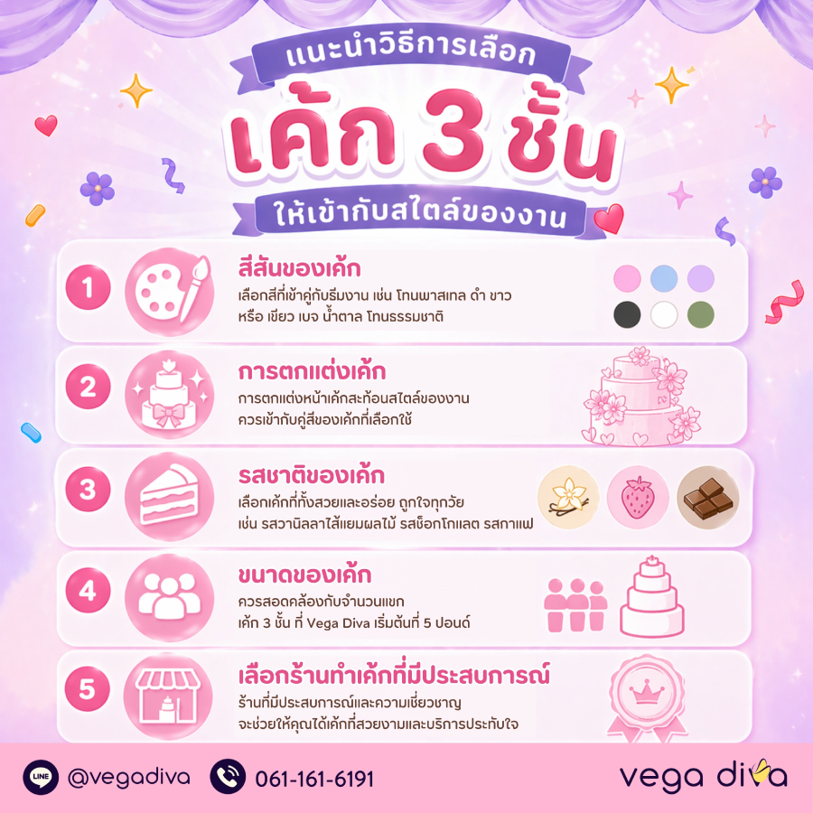 เค้ก 3 ชั้น