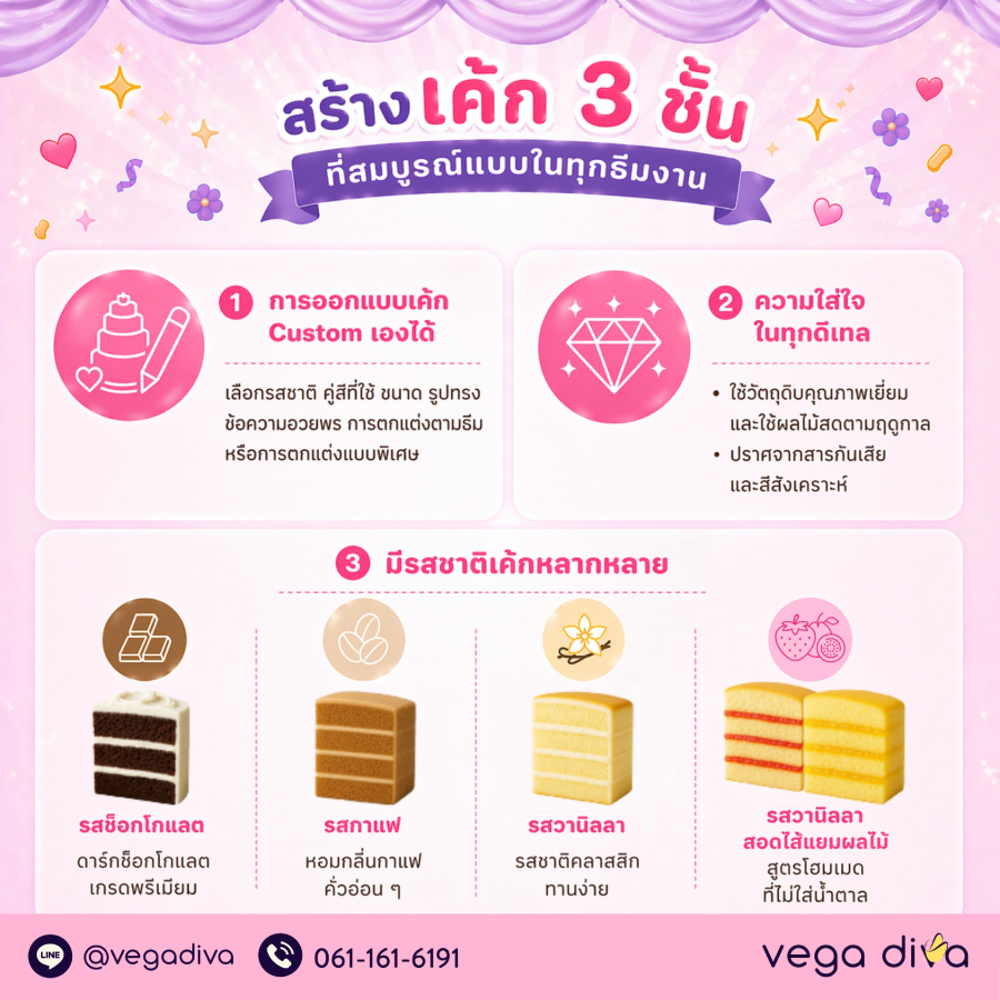 เค้ก 3 ชั้น