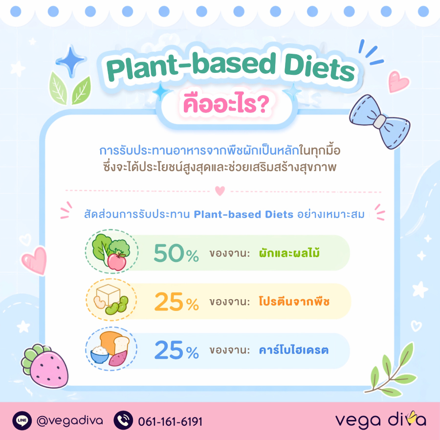 vegan cake