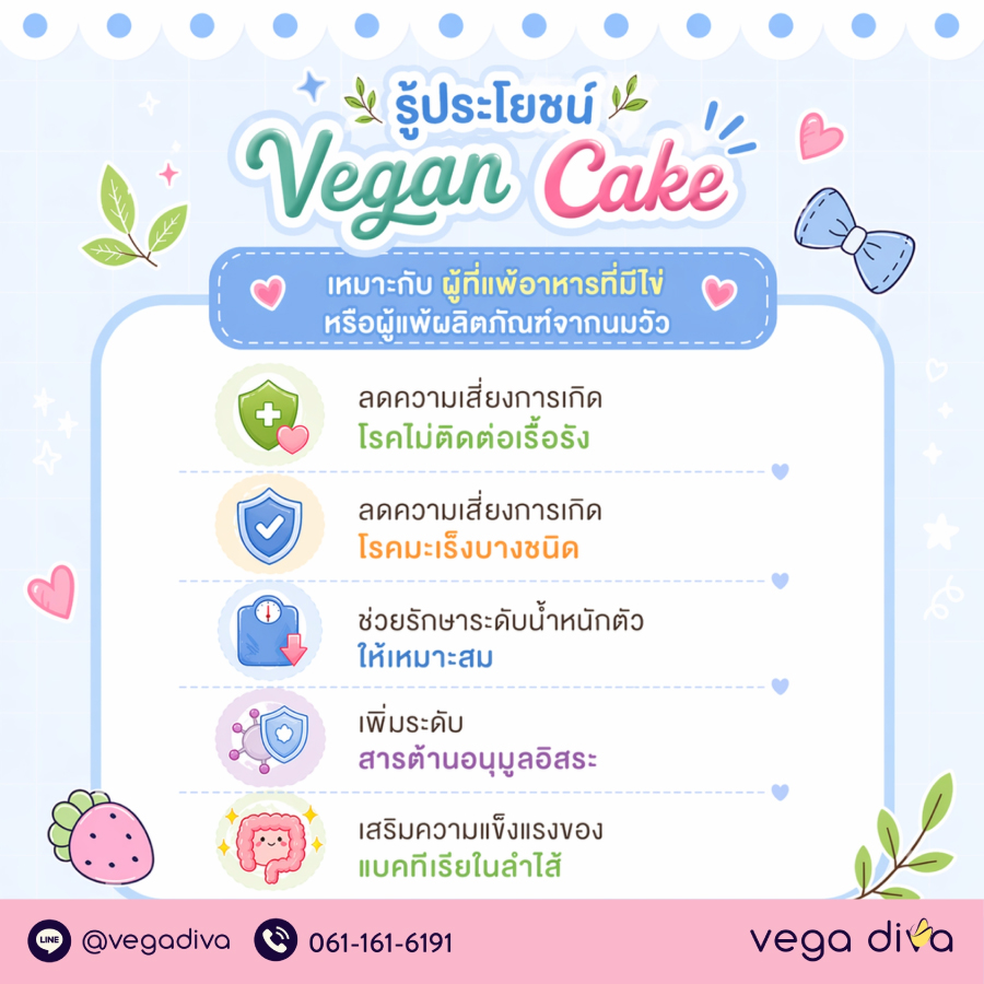vegan cake