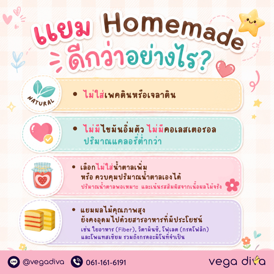เค้กการ์ตูน