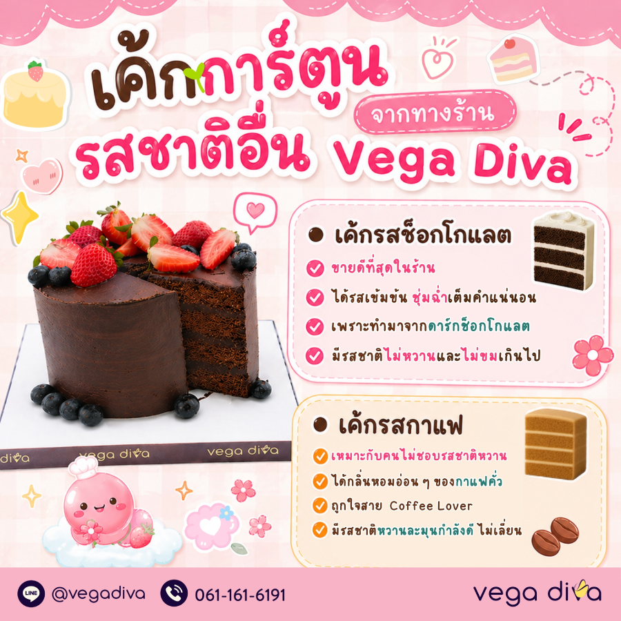 เค้กการ์ตูน