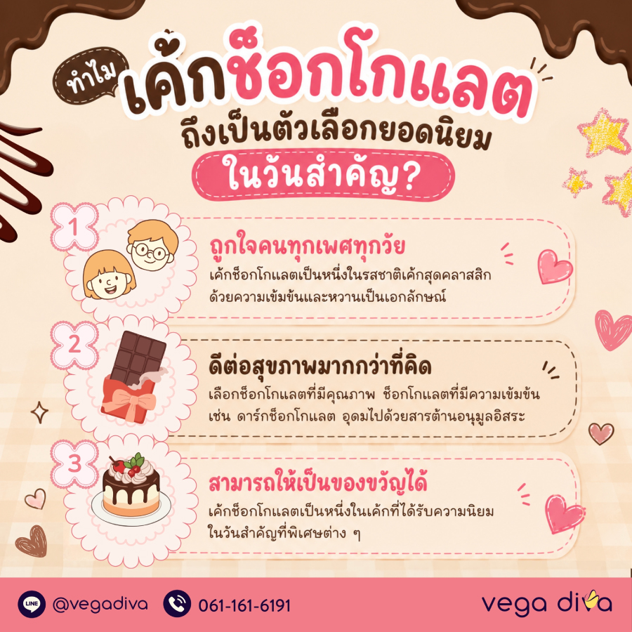 เค้กช็อกโกแลต