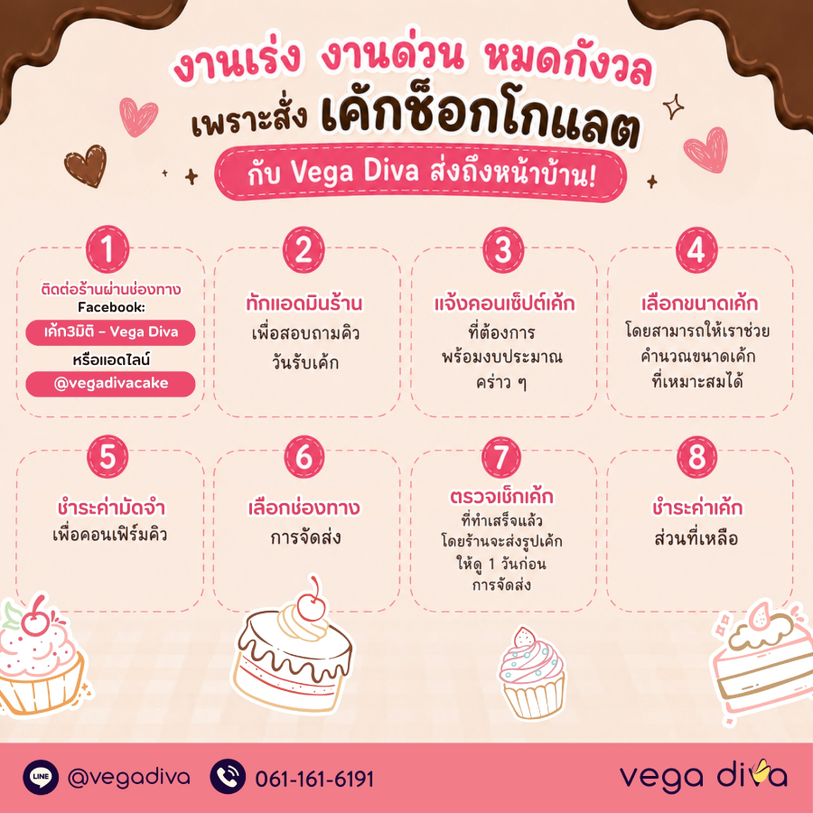 เค้กช็อกโกแลต