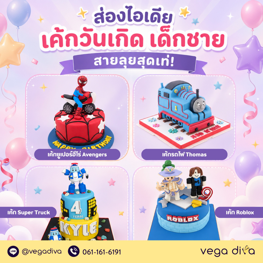 เค้กวันเกิด