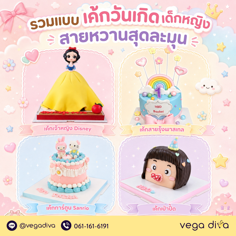 เค้กวันเกิด