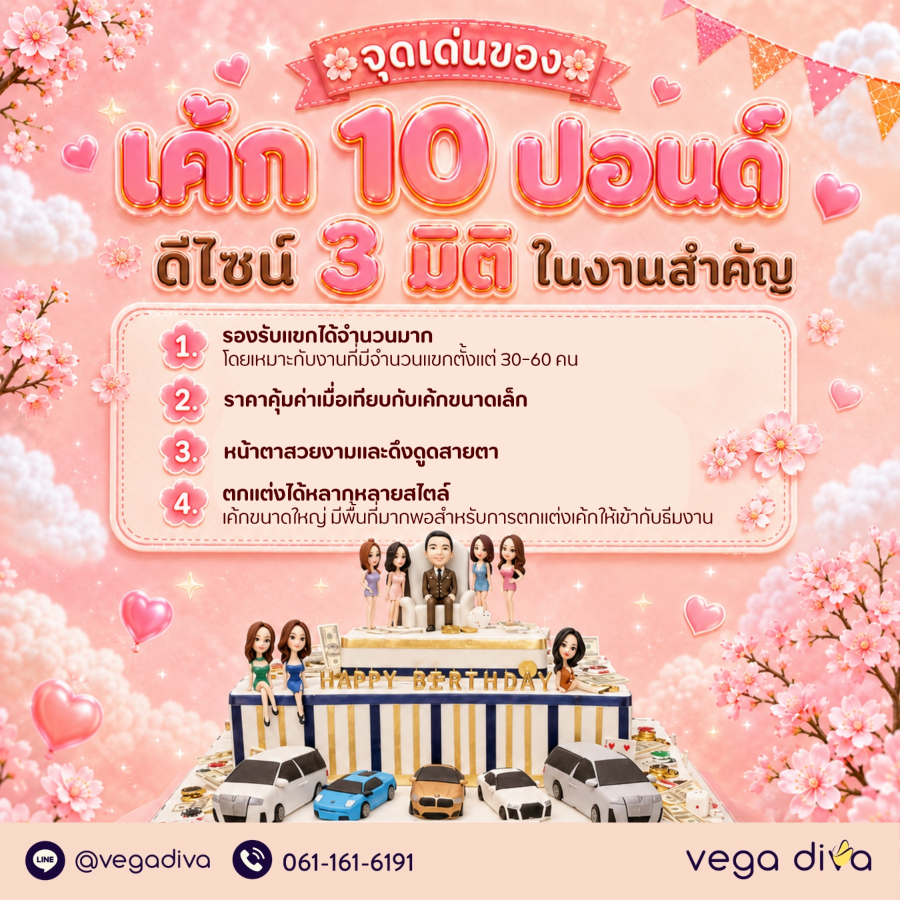 เค้ก 10 ปอนด์