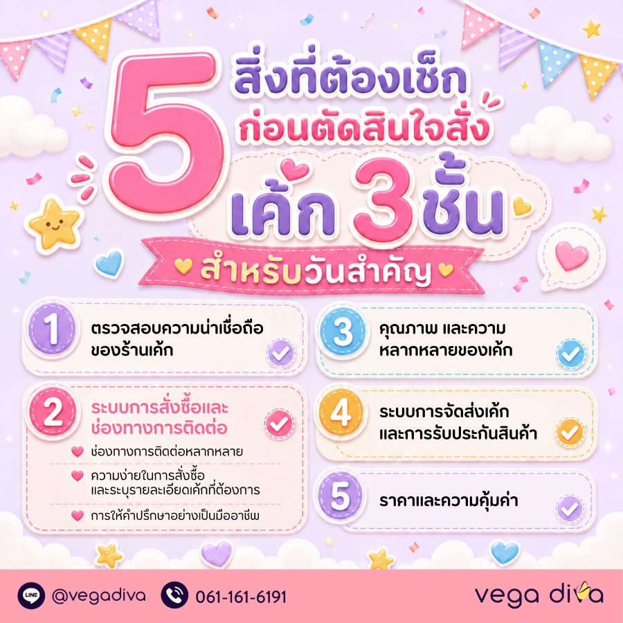 เค้ก 3 ชั้น
