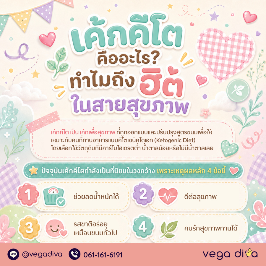 เค้กคีโต