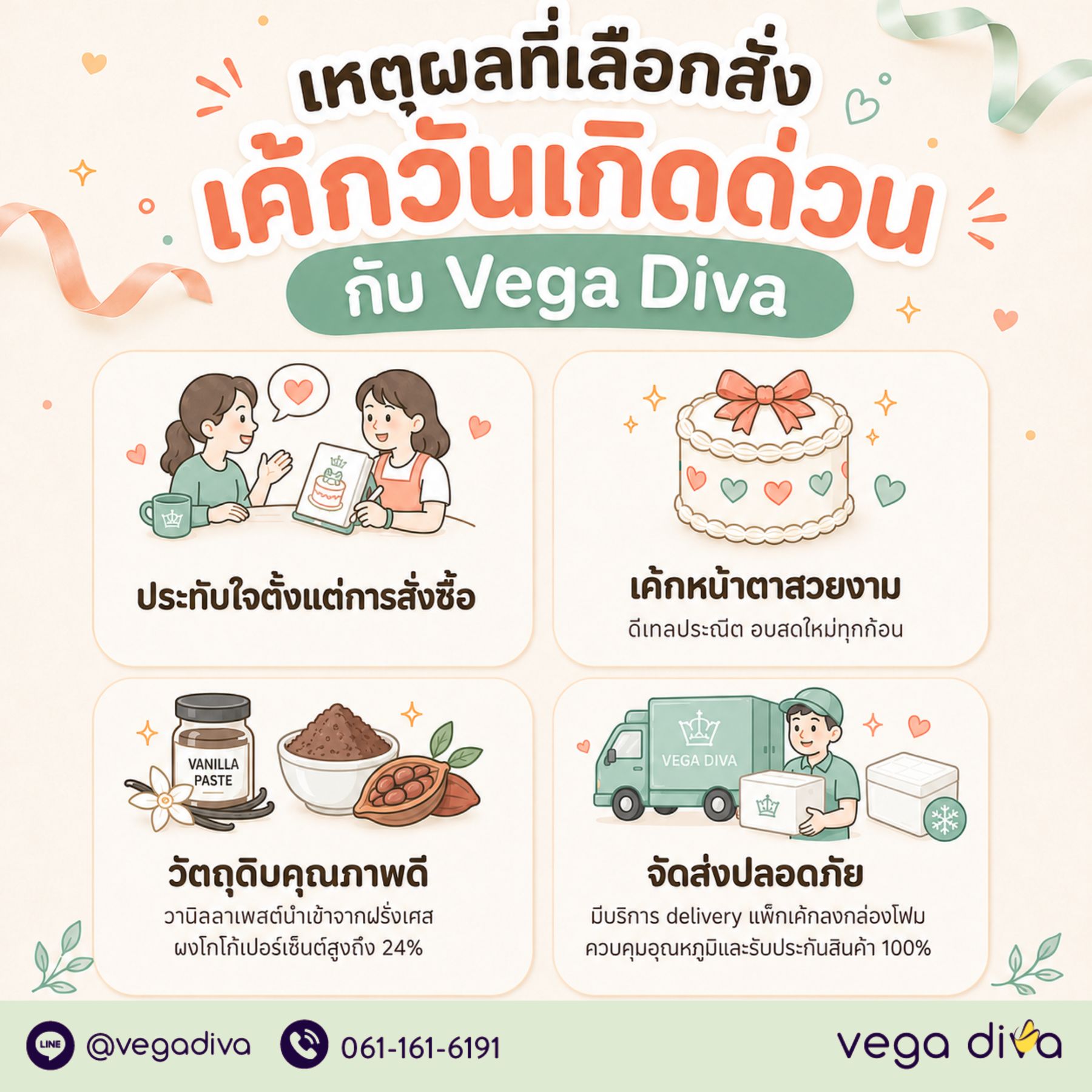 เค้กวันเกิด