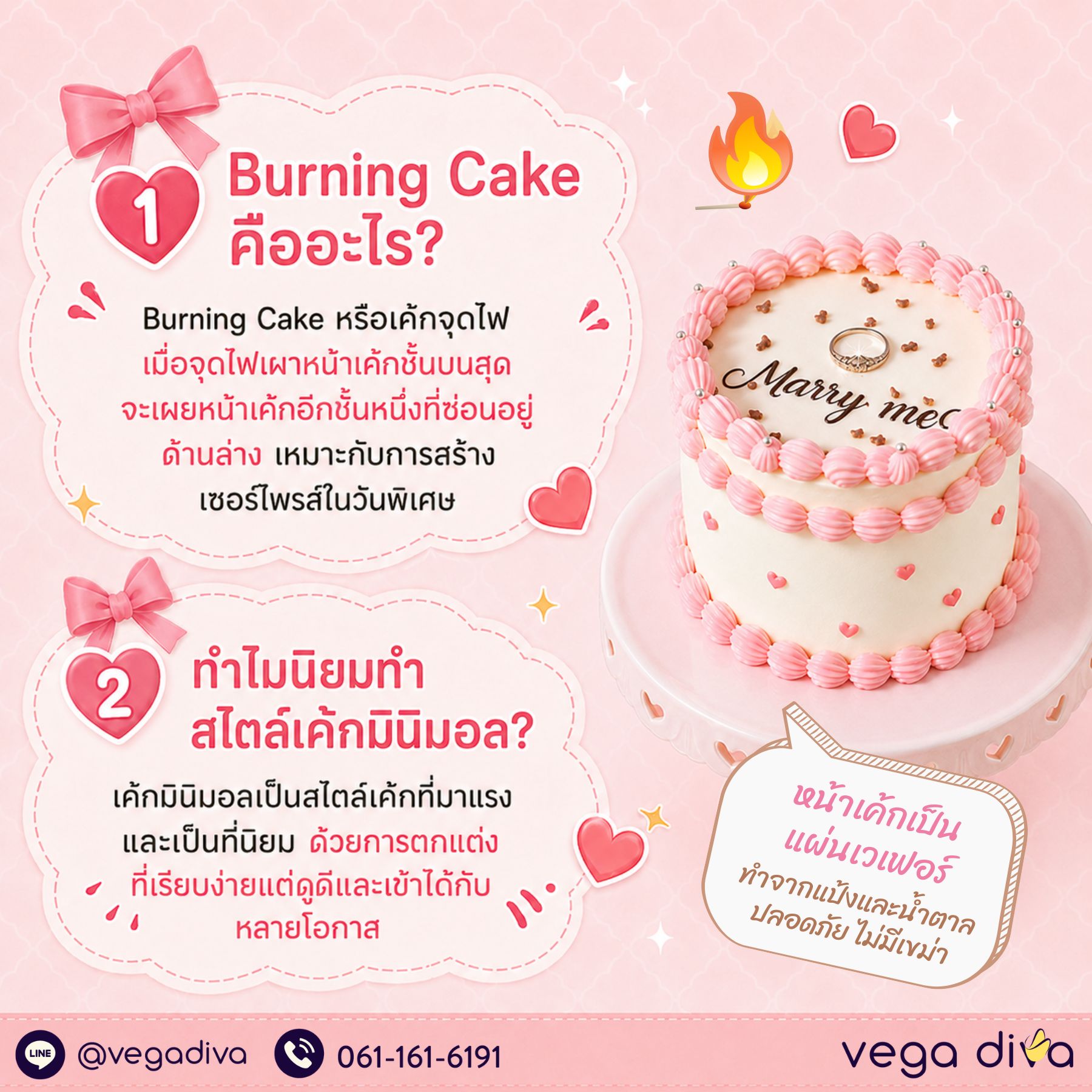 เค้ก มินิมอล