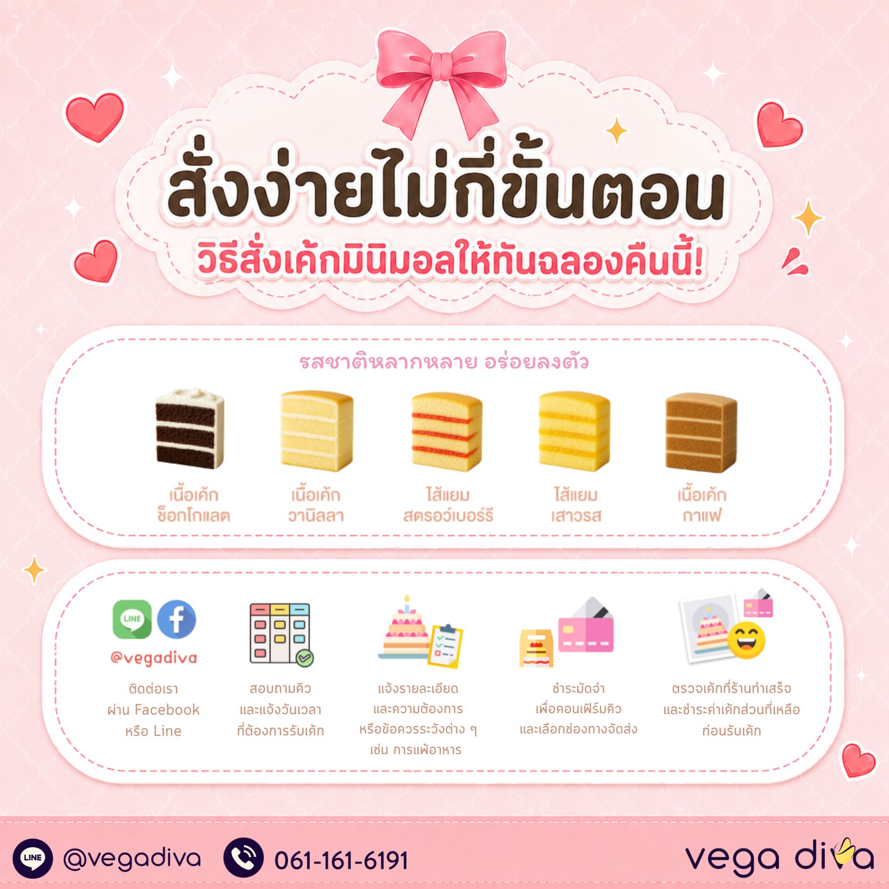 เค้ก มินิมอล