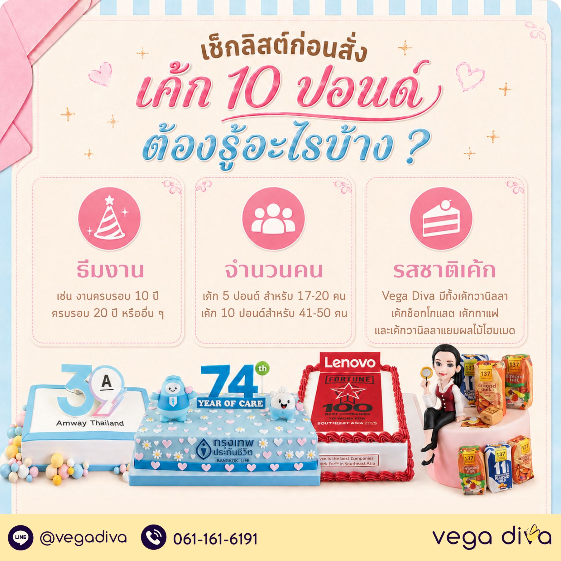 เค้ก 10 ปอนด์