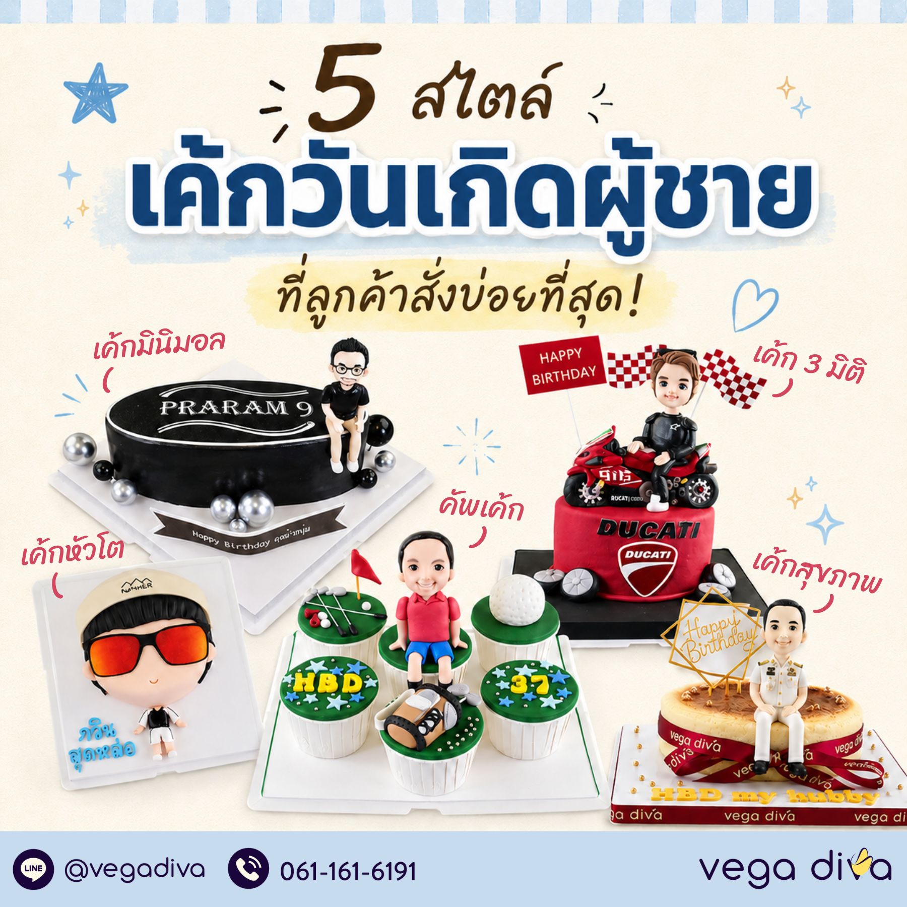 เค้กวันเกิดผู้ชาย