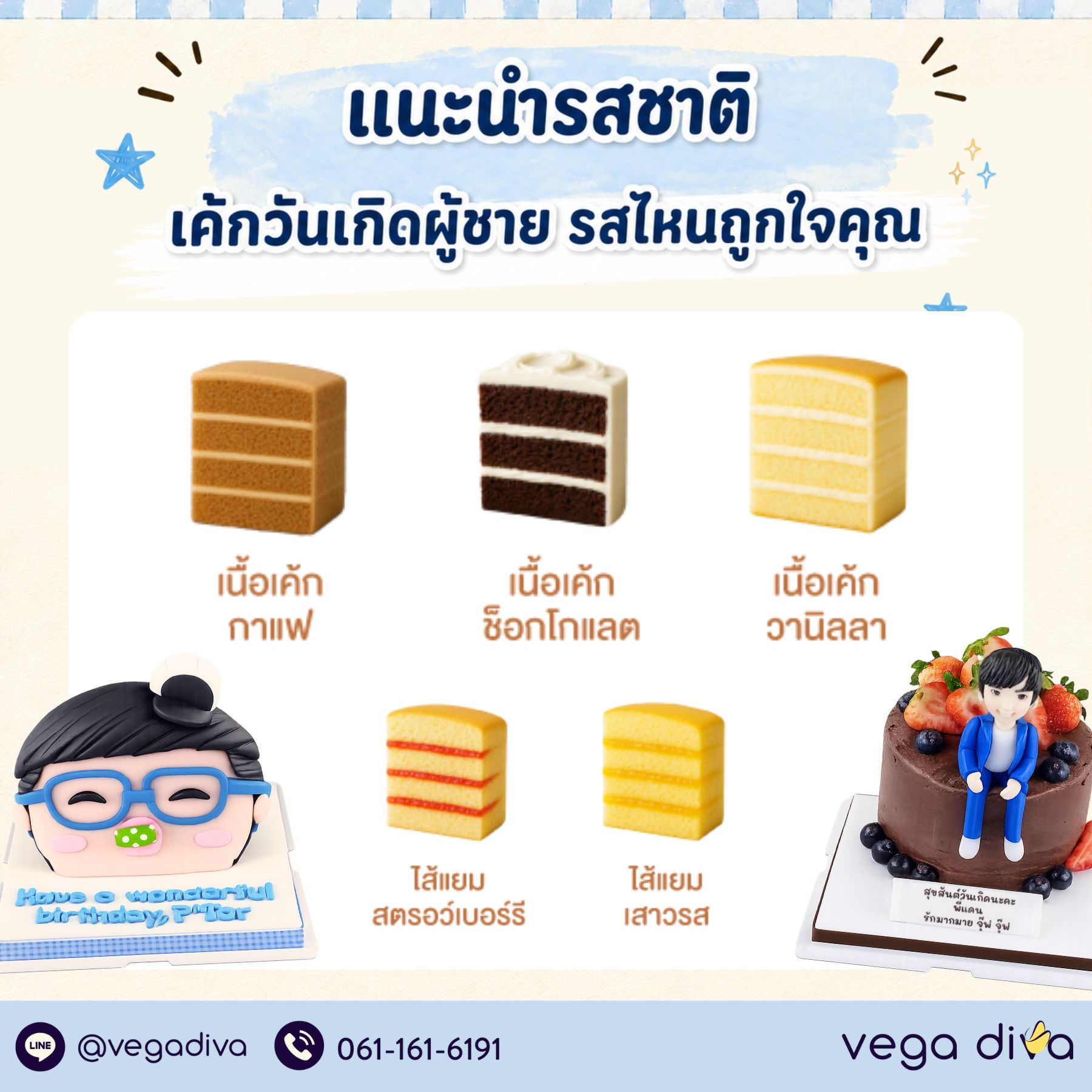 เค้กวันเกิดผู้ชาย