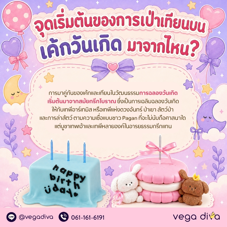 เค้กวันเกิด