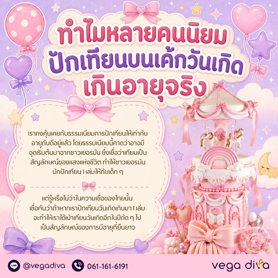 เค้กวันเกิด
