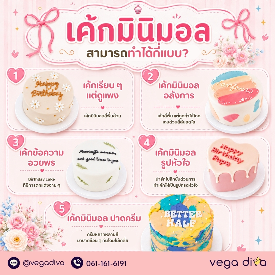 เค้กมินิมอล