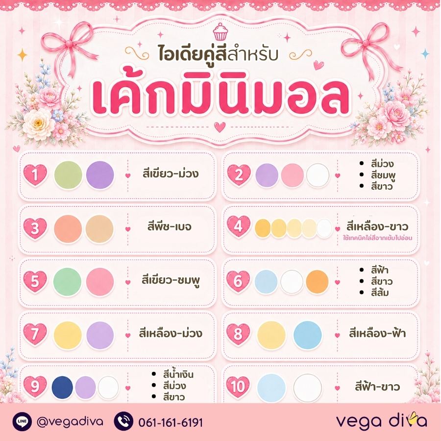 เค้กมินิมอล