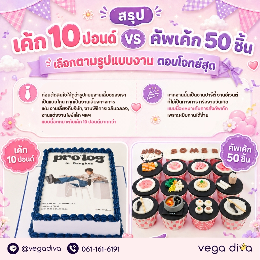 เค้ก 10 ปอนด์
