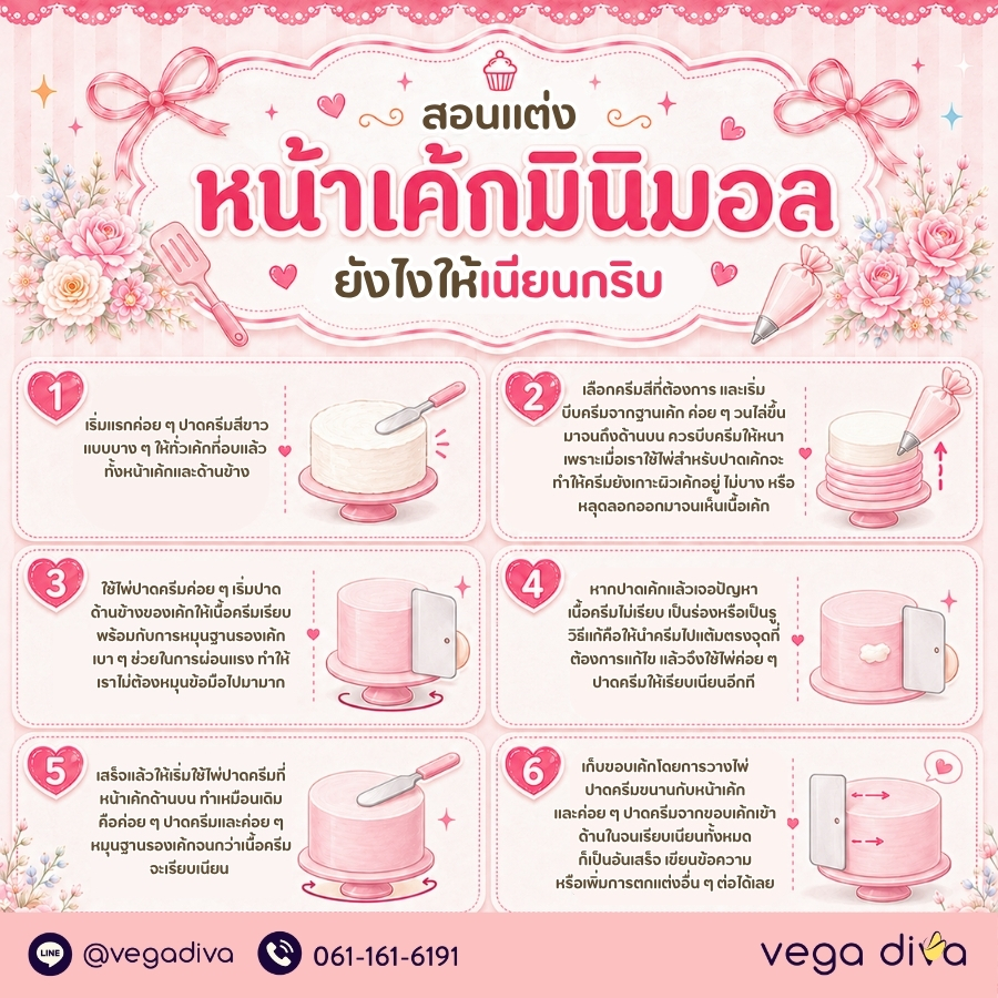 เค้กมินิมอล