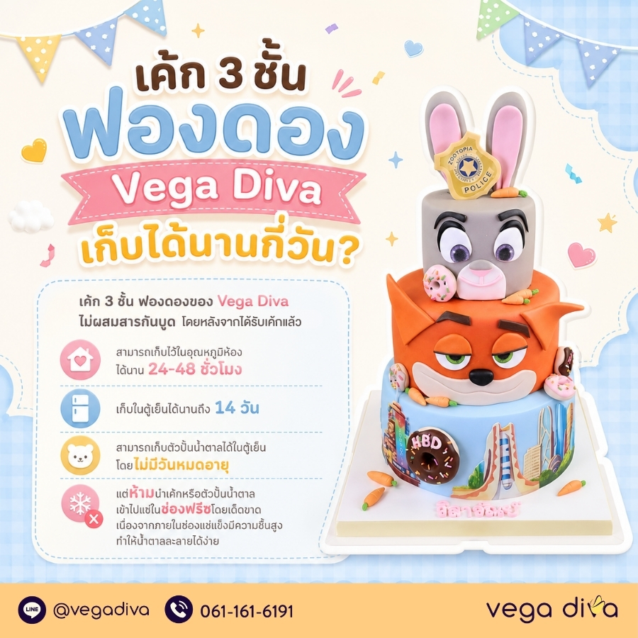 เค้ก 3 ชั้น