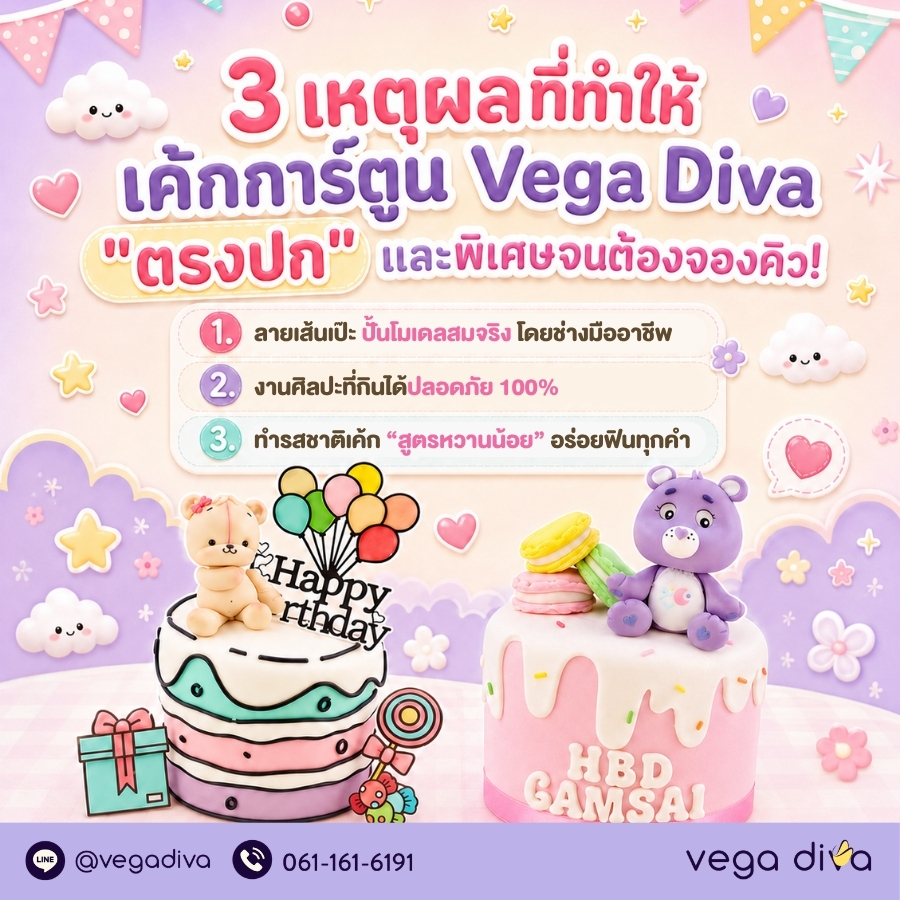 เค้กการ์ตูน