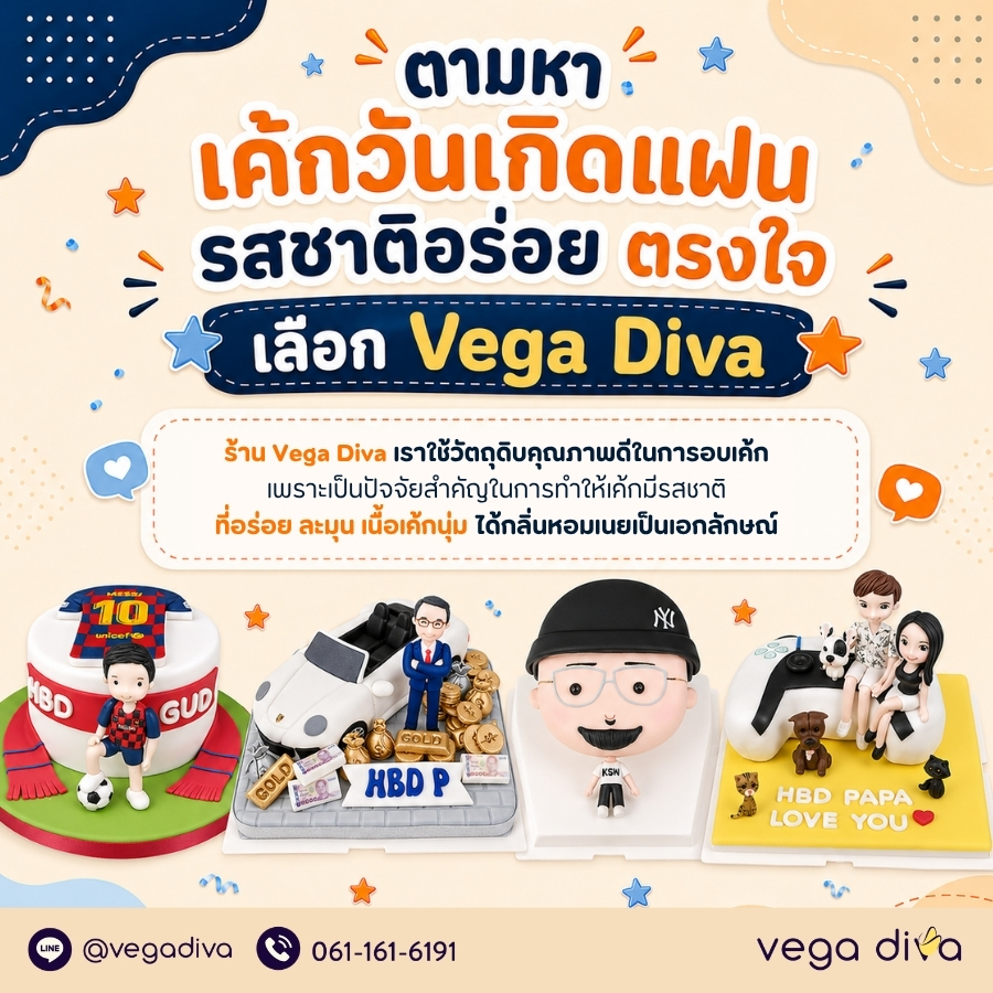เค้กวันเกิดผู้ชาย