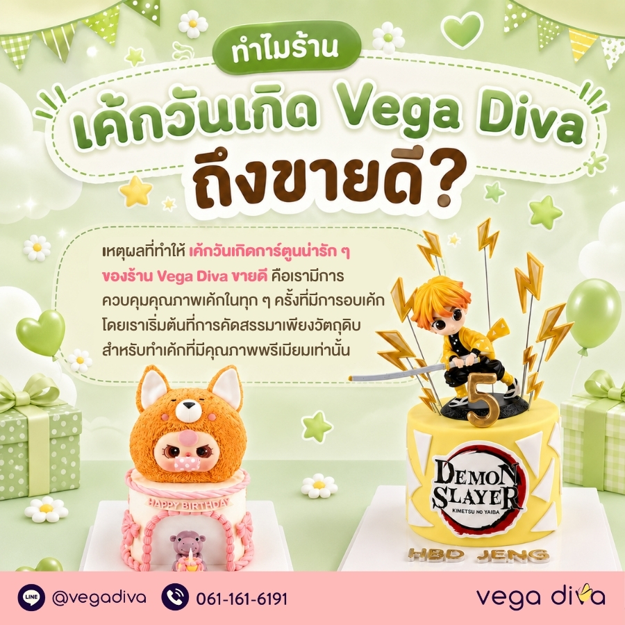 เค้กวันเกิด
