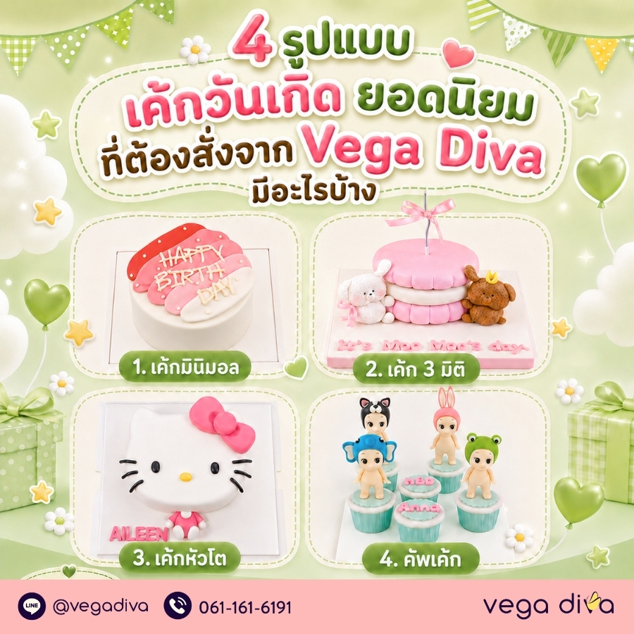 เค้กวันเกิด