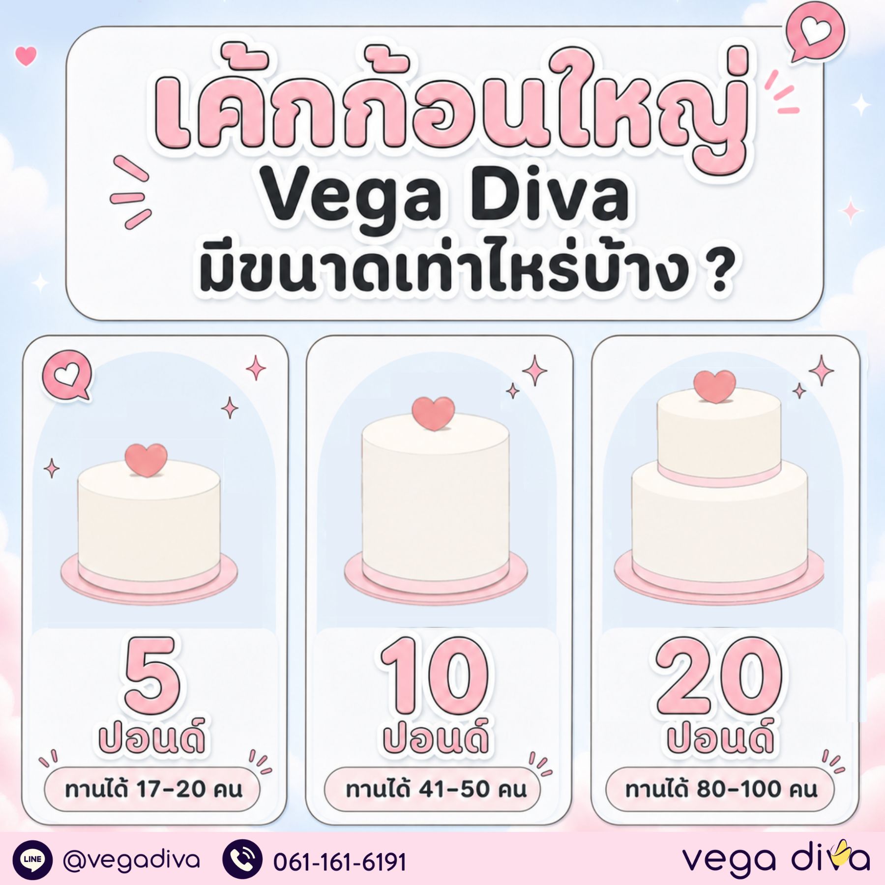 เค้กก้อนใหญ่