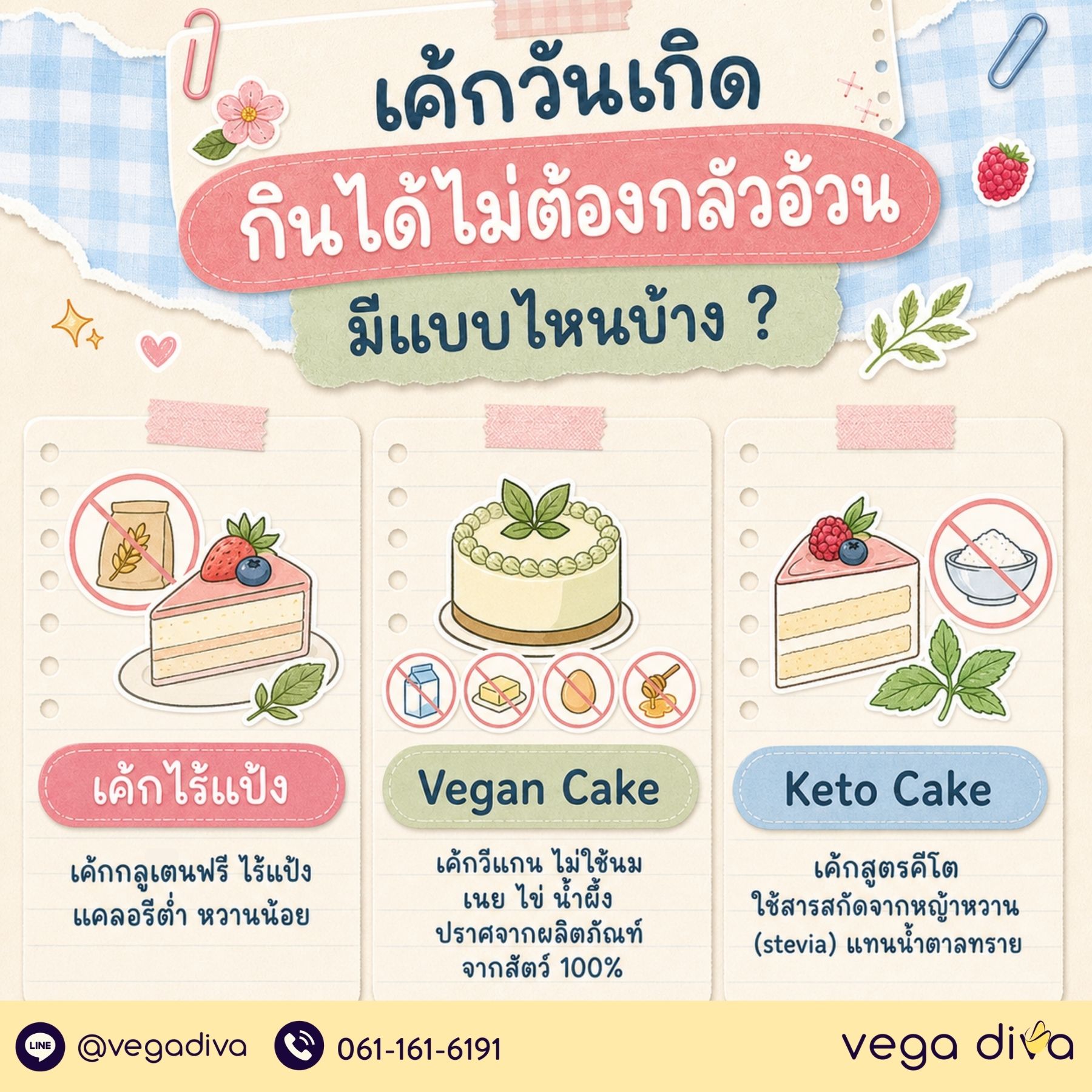 เค้กวันเกิด