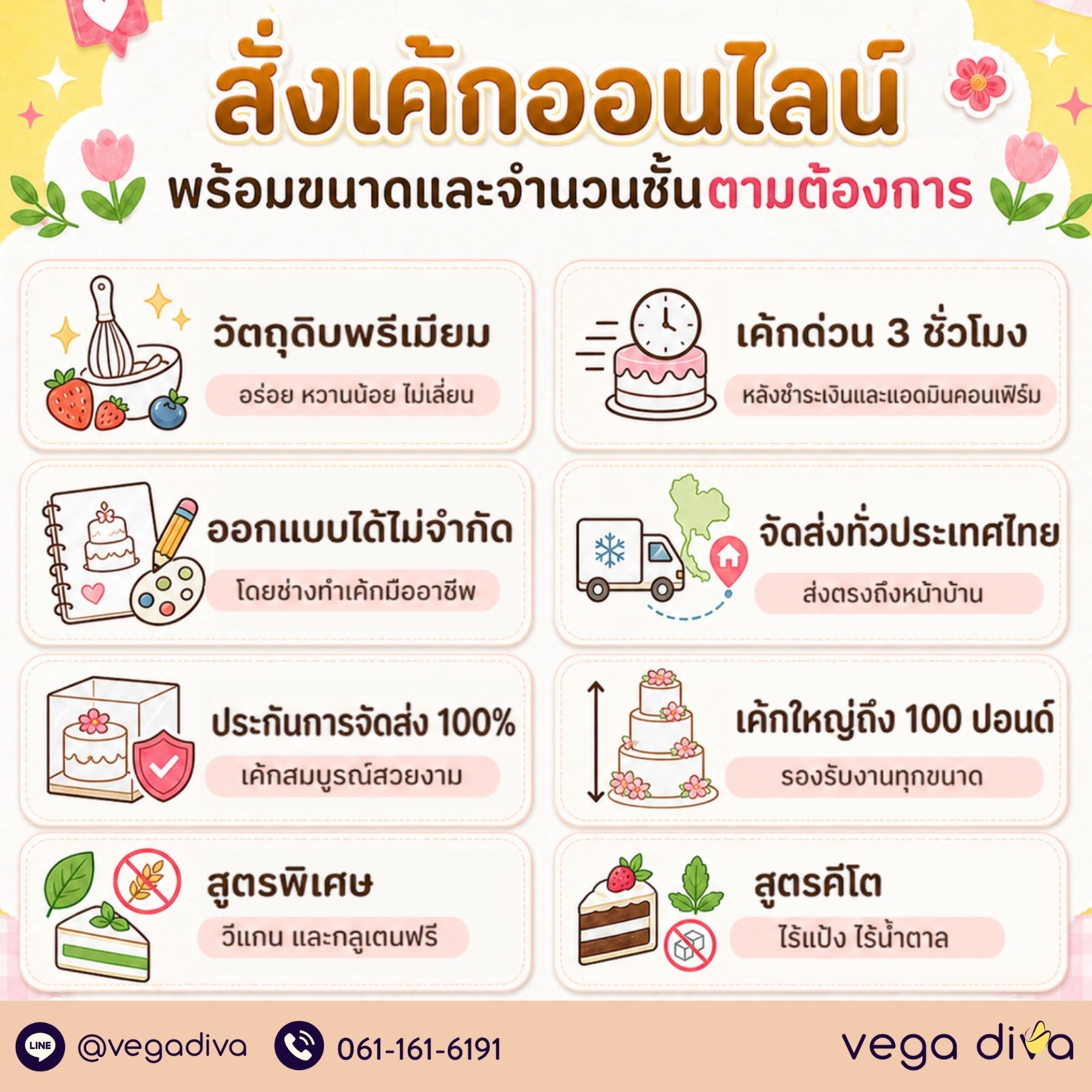 เค้กวันเกิด