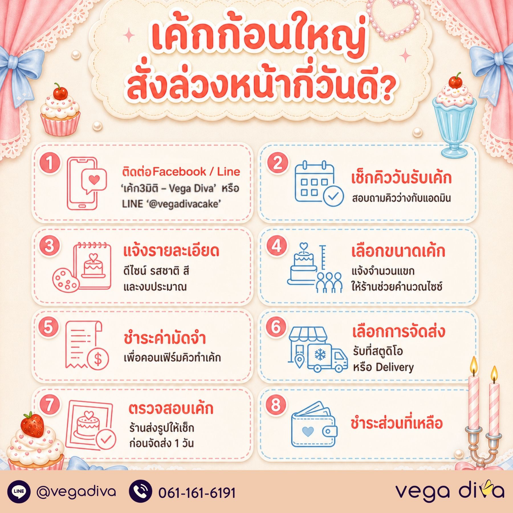 เค้กก้อนใหญ่