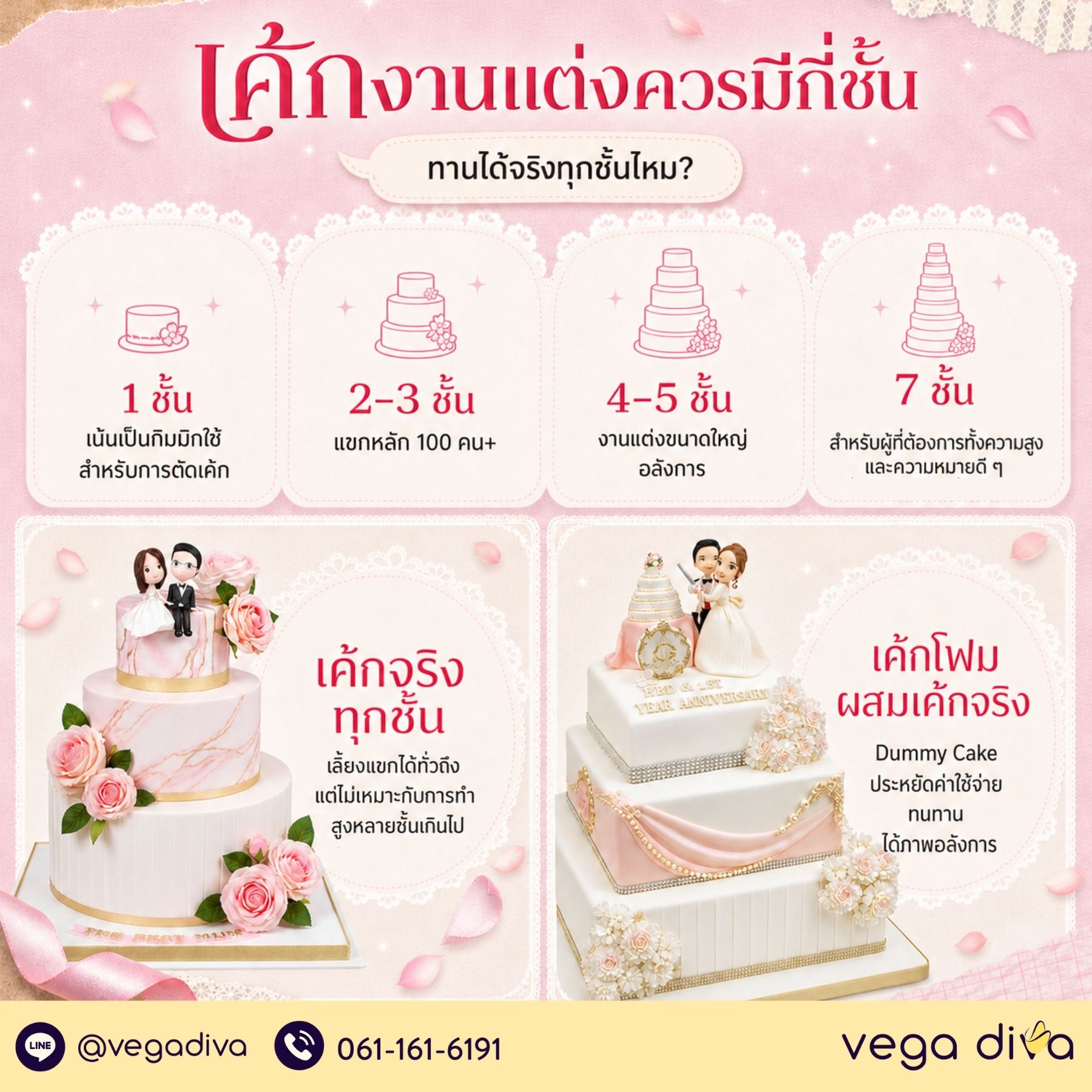 เค้ก 3 ชั้น